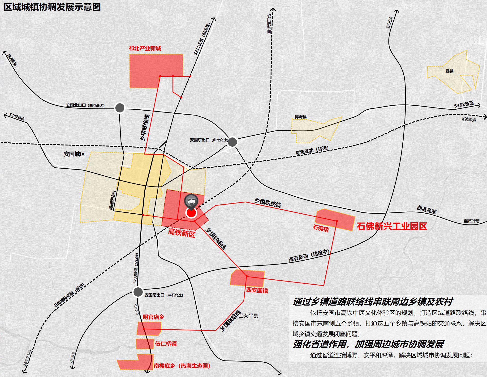 安国药王庙周围规划图片