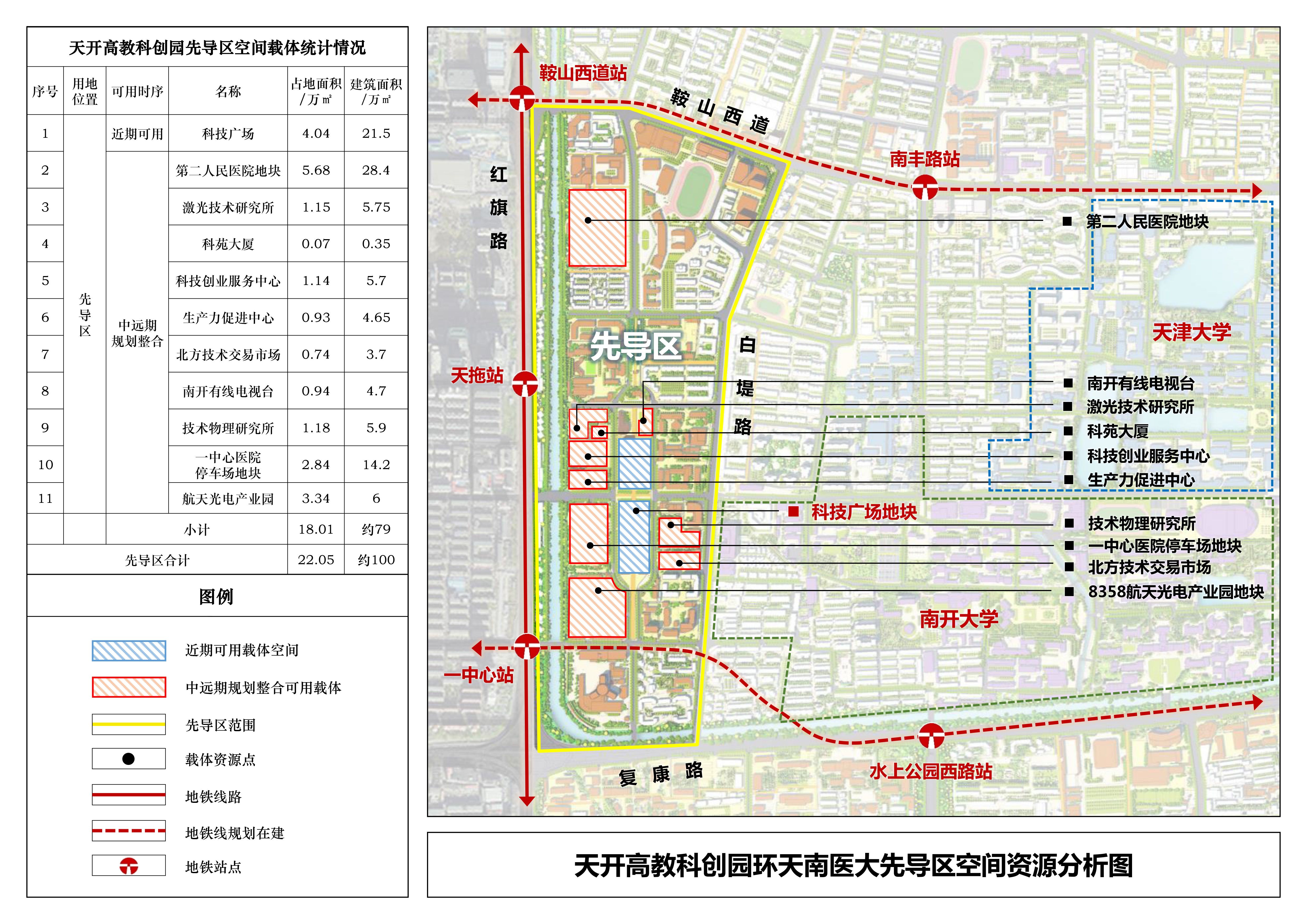 科创园 平面图图片